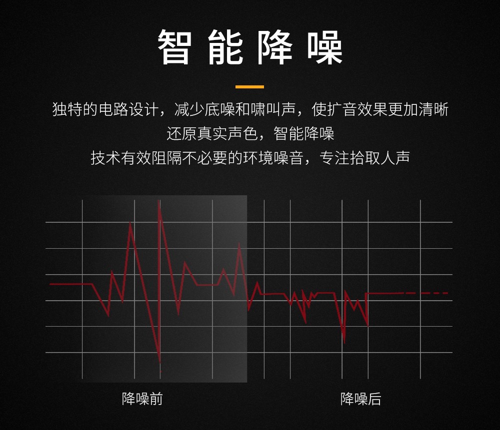 小蜜蜂擴音器YKM07